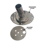 BACKING PLATES