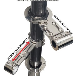 RAIL SUPPORTS